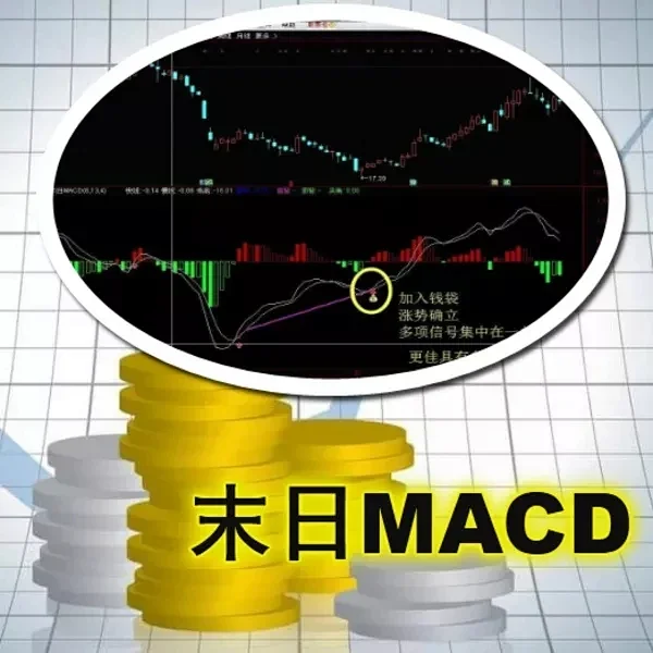 【翔博精品】通达信指标－末日MACD(指标 副图 通达信 选股 贴图 ）