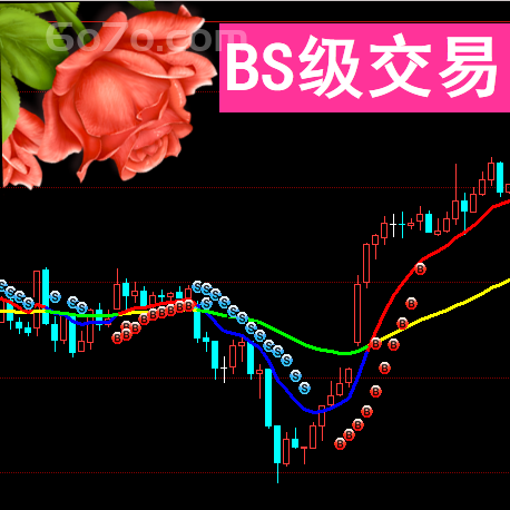 博易大师－顶级交易指标想这样能做多能做空就叫多空双向交易机制