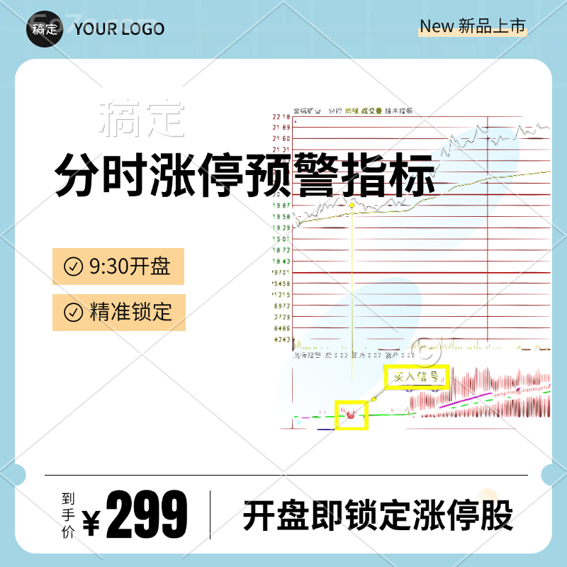 “我是怎样通过分时涨停预警指标，从亏损到盈利 随时随地获得自己想要的现金？”