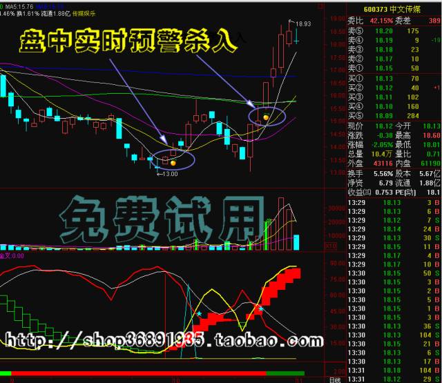 2025好给力炒股软选股指标 /【金牛抬头】实时预警