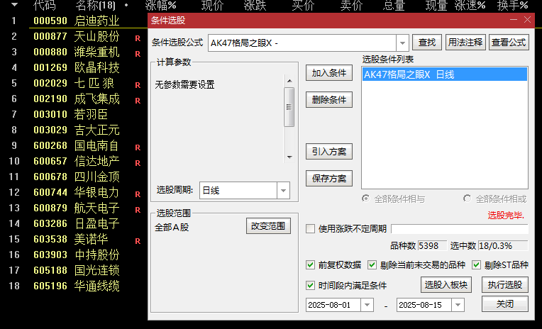 精选【格局之眼】主图/副图/选股指标，早盘选股预警再次启动信号，非无脑介入，结合热点分析！