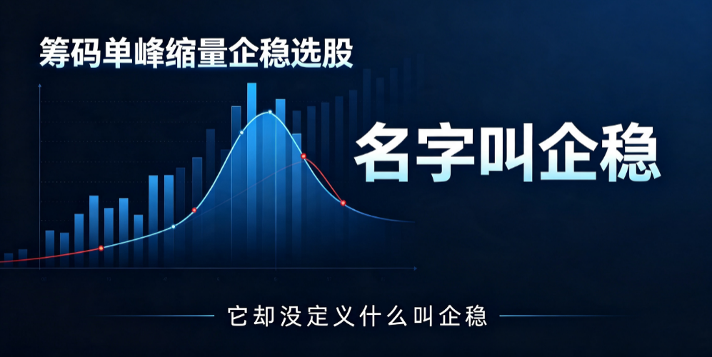 筹码单峰缩量企稳选股：名字叫企稳，它却没定义什么叫企稳