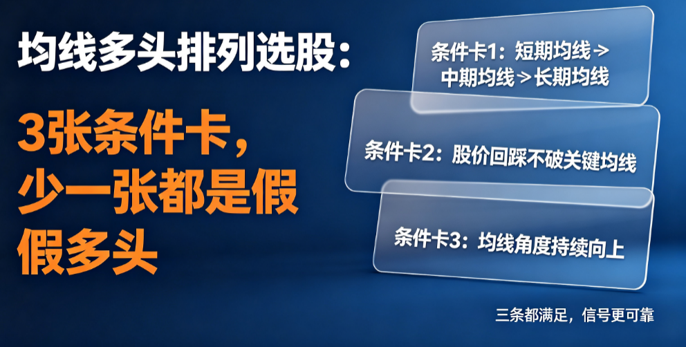 均线多头排列选股：3张条件卡，少一张都是假多头