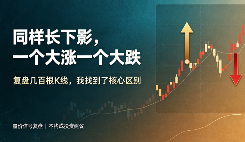 OBV创新高就买？原版太滞后，这套“四阶能量源码”专抓资金异动！