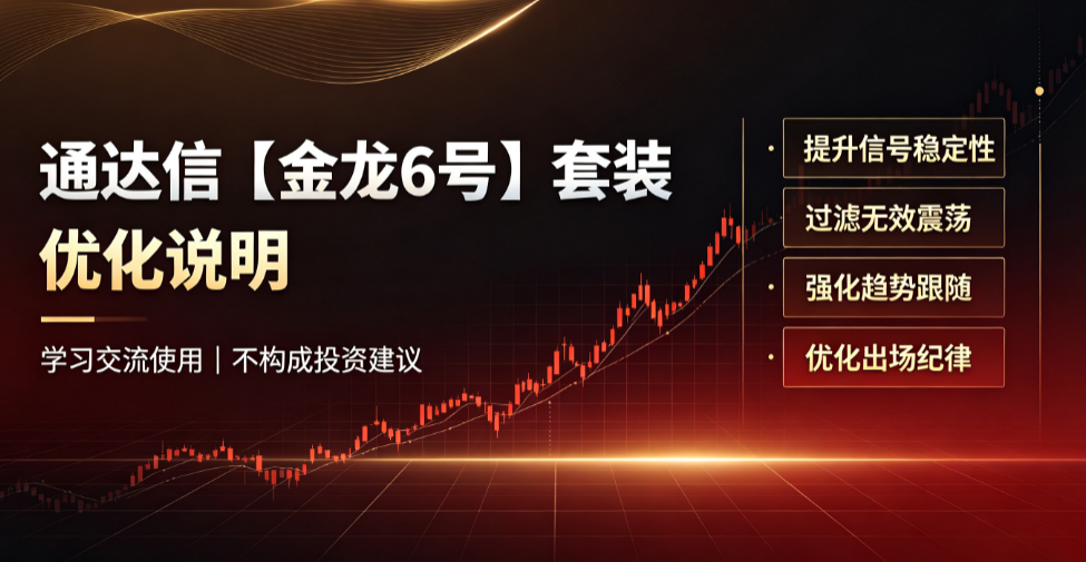 通达信【金龙6号】套装 · 优化说明