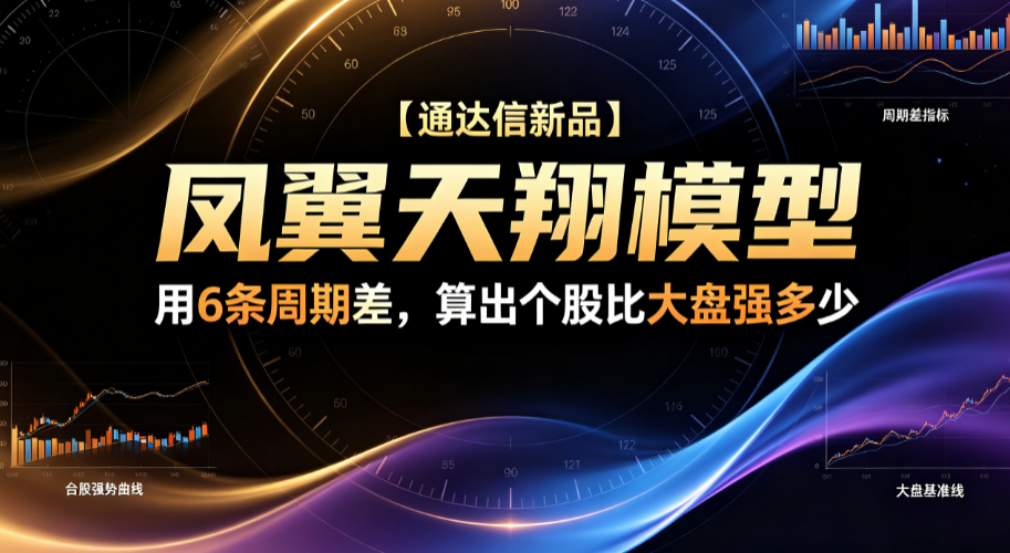 拆解强势封板：从一堆涨停里筛放量封板标的