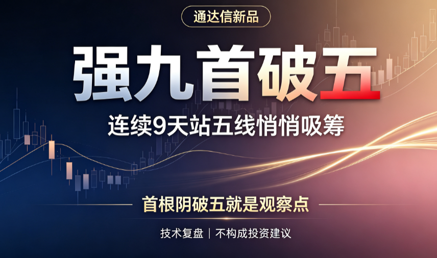 通达信【强九首破五】量化模型·研发手稿