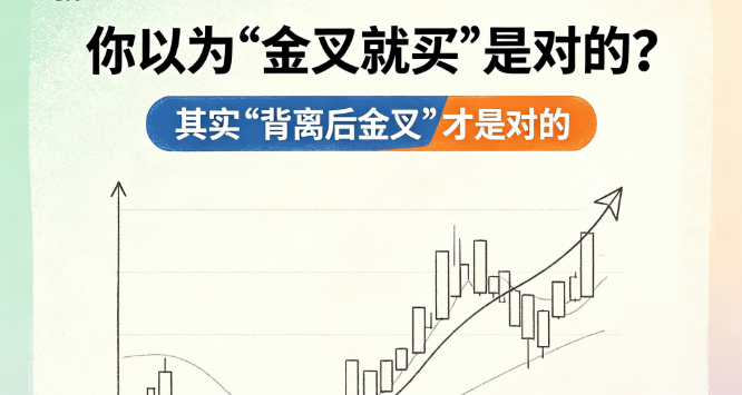 均线多头排列也有假货，单日大阳线强行拉出来的不可信