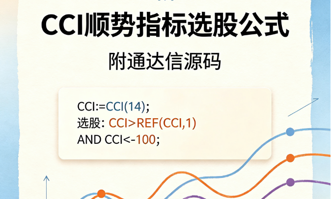 MACD底背离不等于要反转，阴跌之中伪背离会反复出现