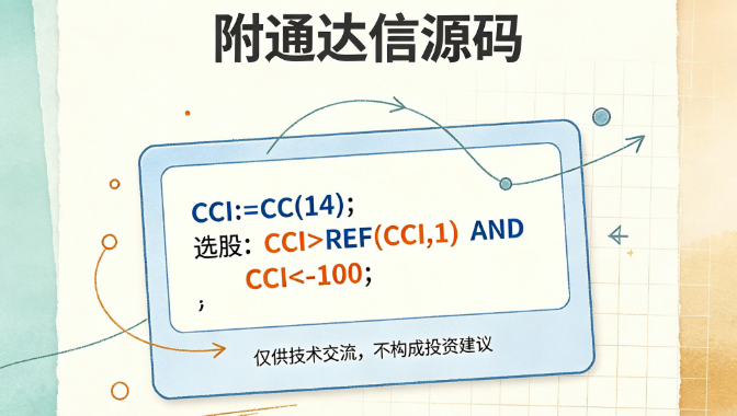 横盘缩量不等于蓄势，很多只是没有资金关注的僵尸震荡