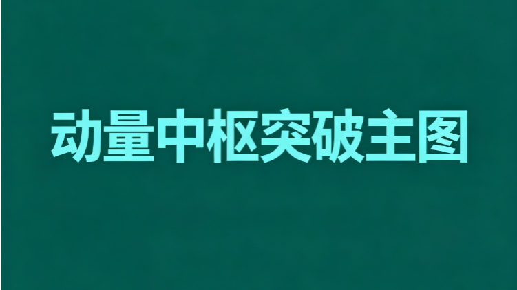 动量中枢突破主图｜副图指标标记K线信号