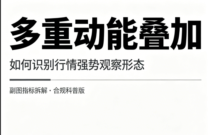 行情强势如何做形态甄别，聊聊组合类副图