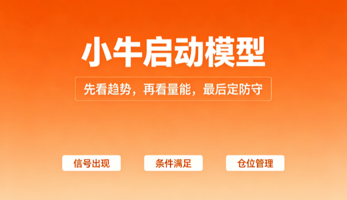 小牛启动模型：你有没有想过，5日线上穿10日线这一天，为什么值得单独标记