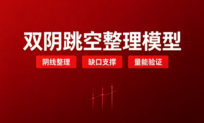 双阴跳空整理模型：连收两根阴线还向下跳空，这种形态反而更安全？