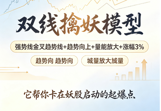双线擒妖模型：强势线金叉趋势线+趋势向上+量能放大+涨幅3%，它帮你卡在妖股启动的起爆点
