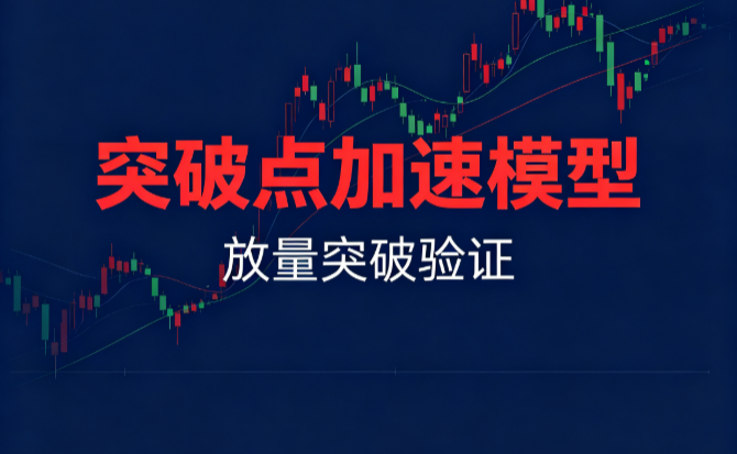 突破点加速模型：多维突破共振观察手记