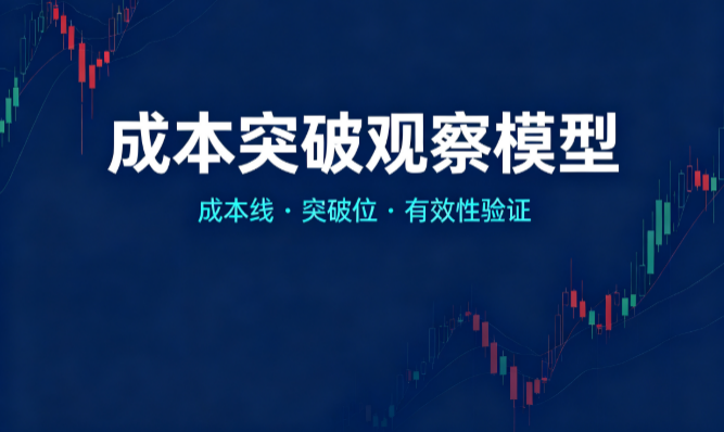 成本突破观察模型：大阳突破加权成本线+实体幅度+趋势确认，帮你识别控盘成本区突破的观察窗口