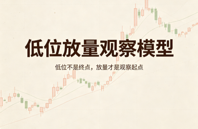 低位放量观察模型：前期下行+显著放量+波动收敛，帮你识别低位资金关注的转折观察点