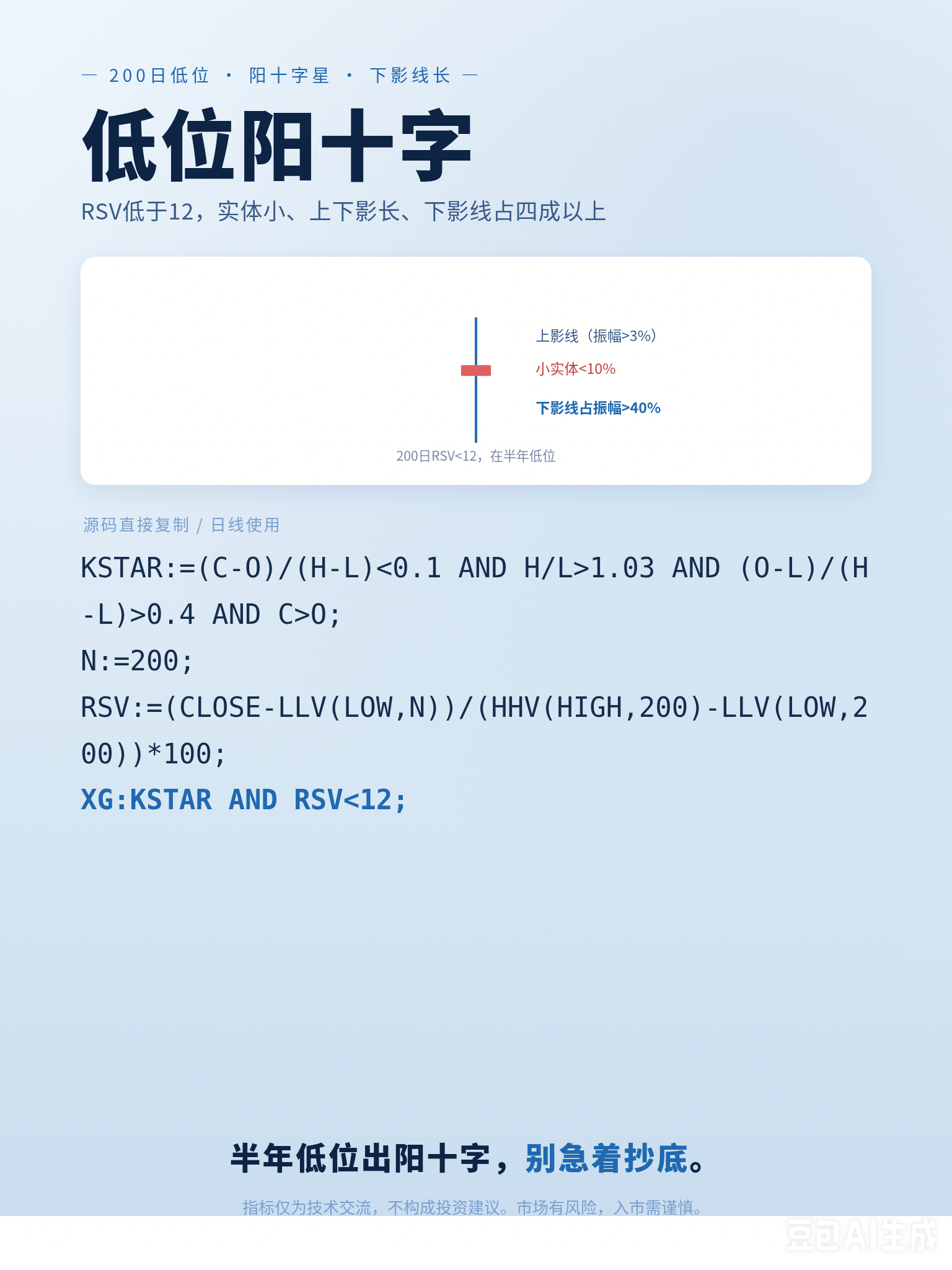 阳十字星和阴十字星，公式里为什么只要收阳的那一种？
