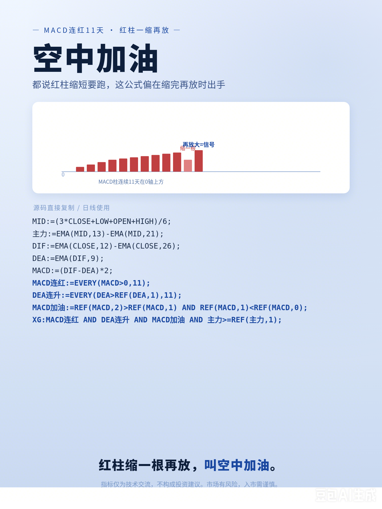 连续 11 天红柱、DEA 连升 11 天，然后红柱缩一根再放 ——"空中加油" 这四个字在技术派里到底什么意思