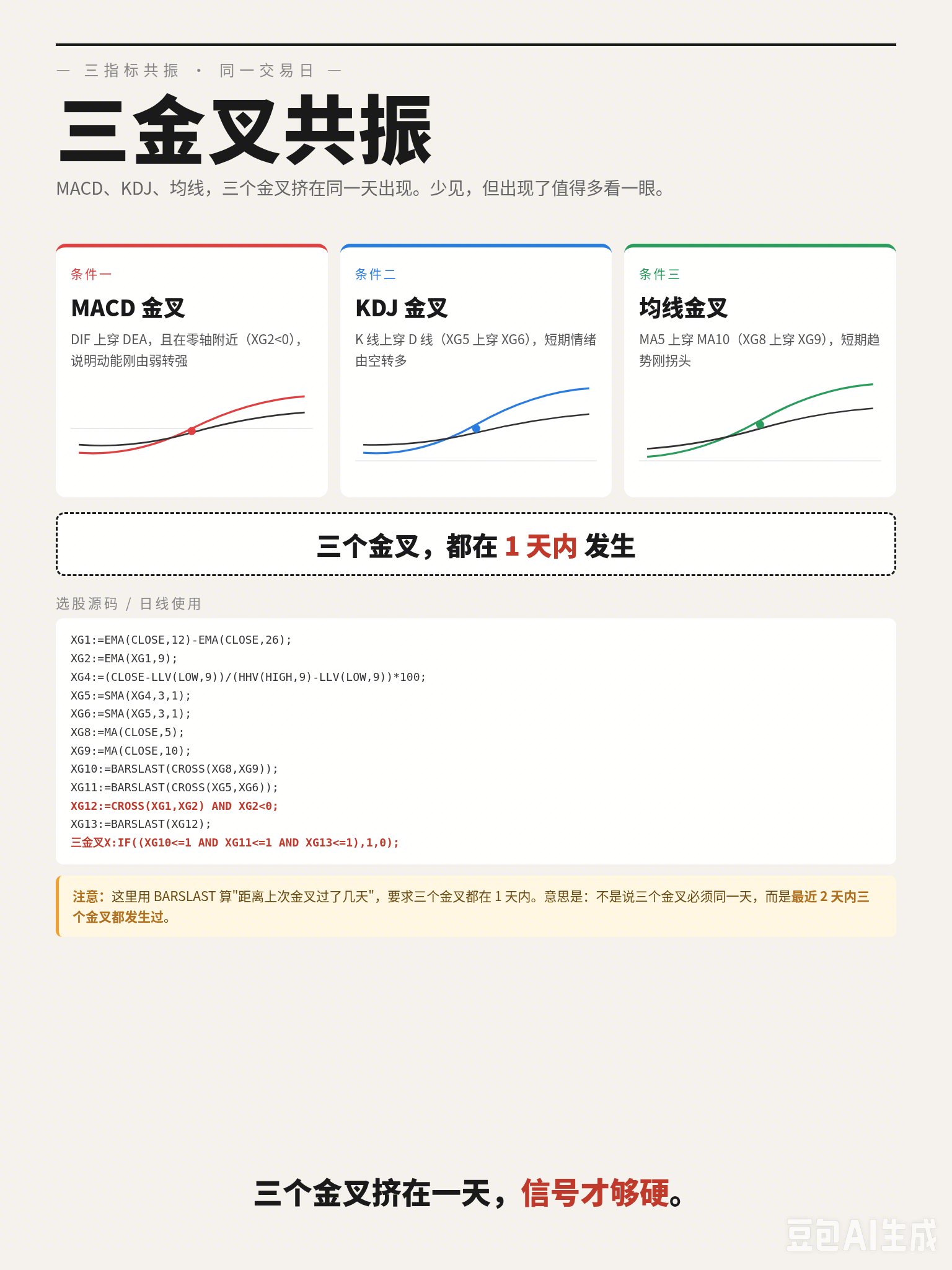 BARSLAST 这个函数，90% 的人没用对 —— 三金叉公式拆解