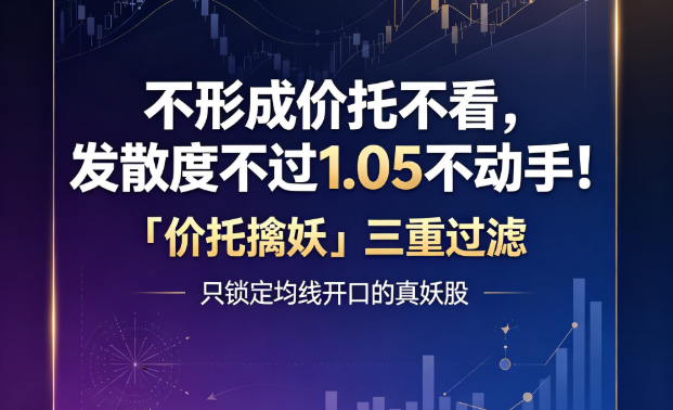 三条均线拧成一股绳，然后突然炸开——「价托擒妖」用红黄青三色柱，让你亲眼看到妖股启动前的"弹簧压紧"瞬间