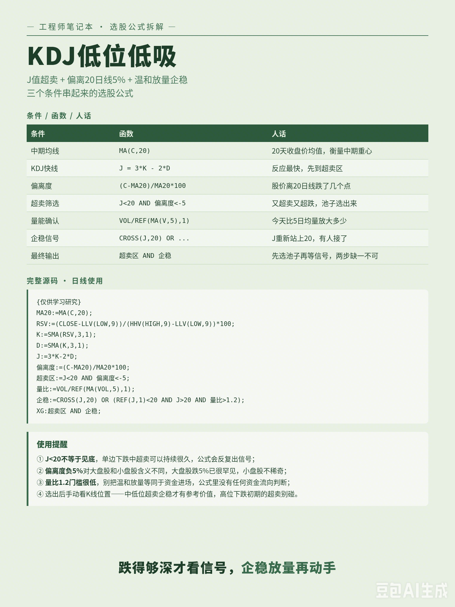 KDJ低位低吸：J值20以下+偏离20日线5%，这套选股公式我逐行拆给你看