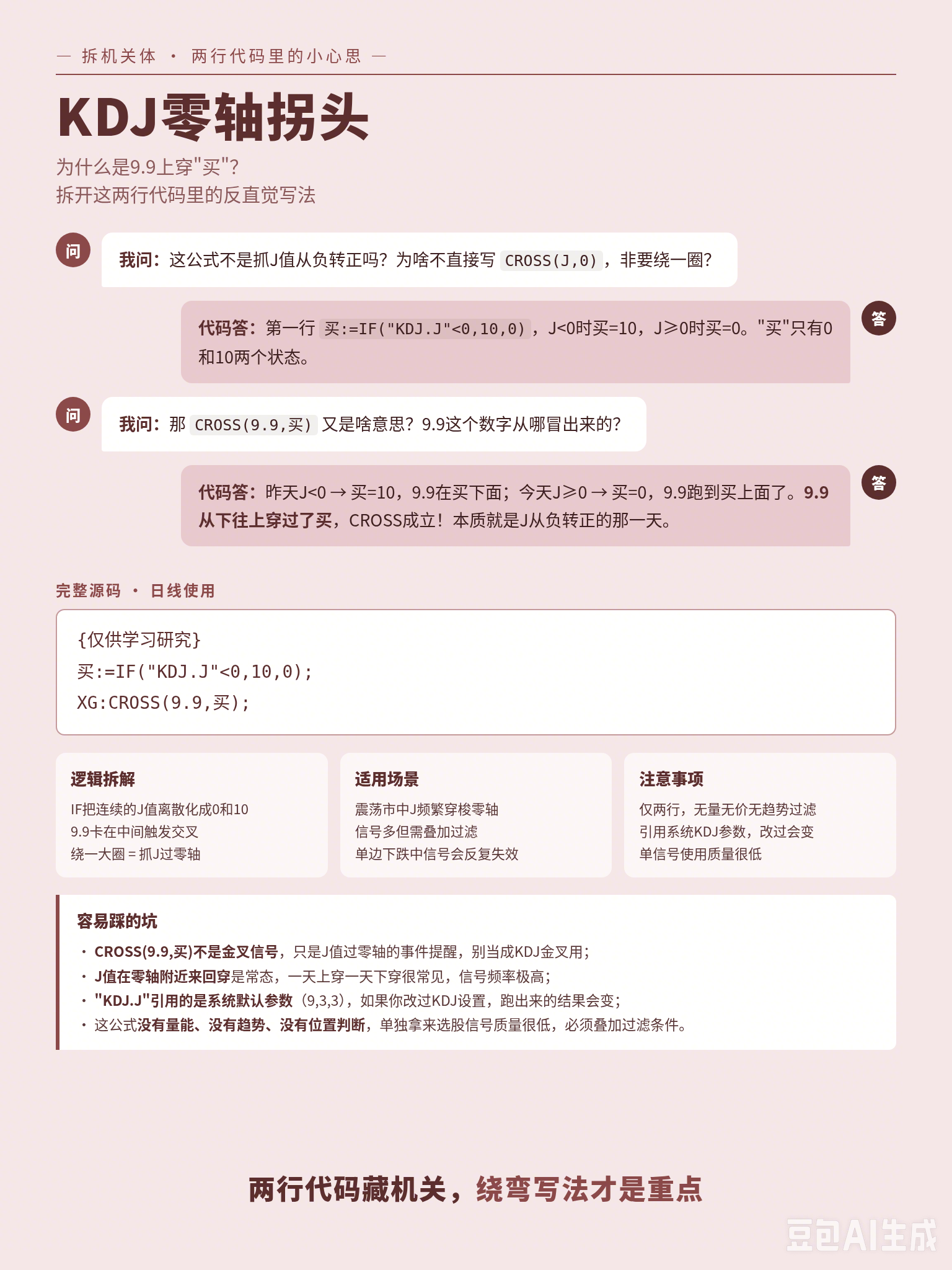 两行代码的 KDJ 拐头公式，CROSS (9.9, 买) 这写法我看了半天才反应过来