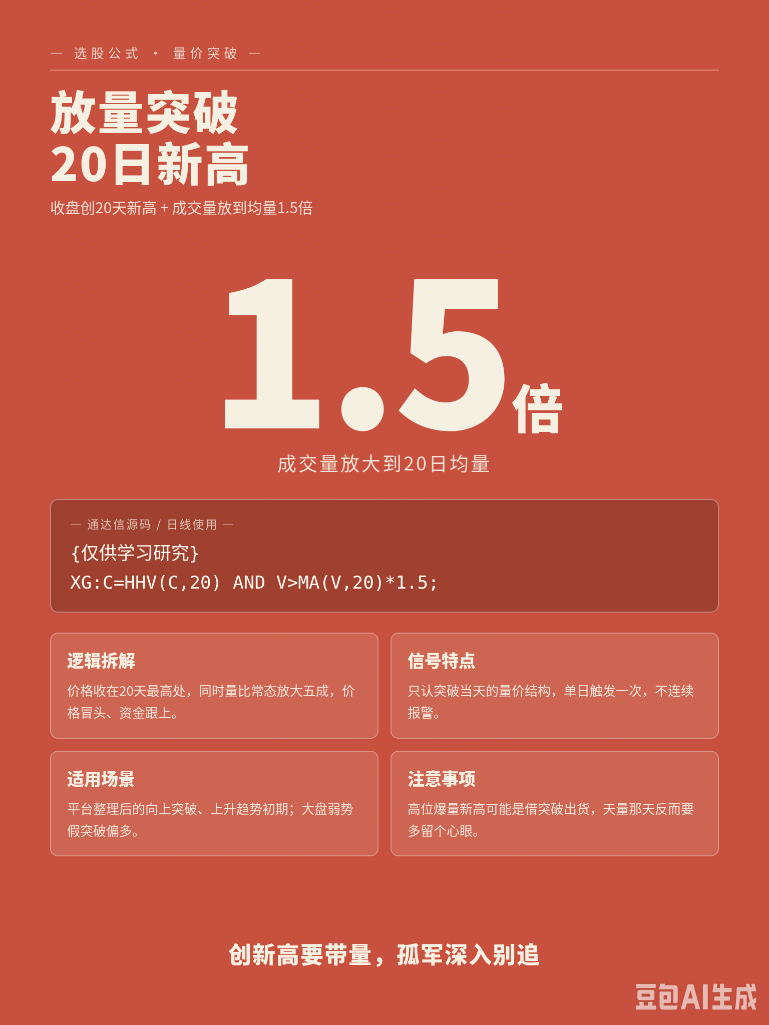 很多假突破都栽在没看量：收盘创 20 日新高，量不到均量 1.5 倍先别碰