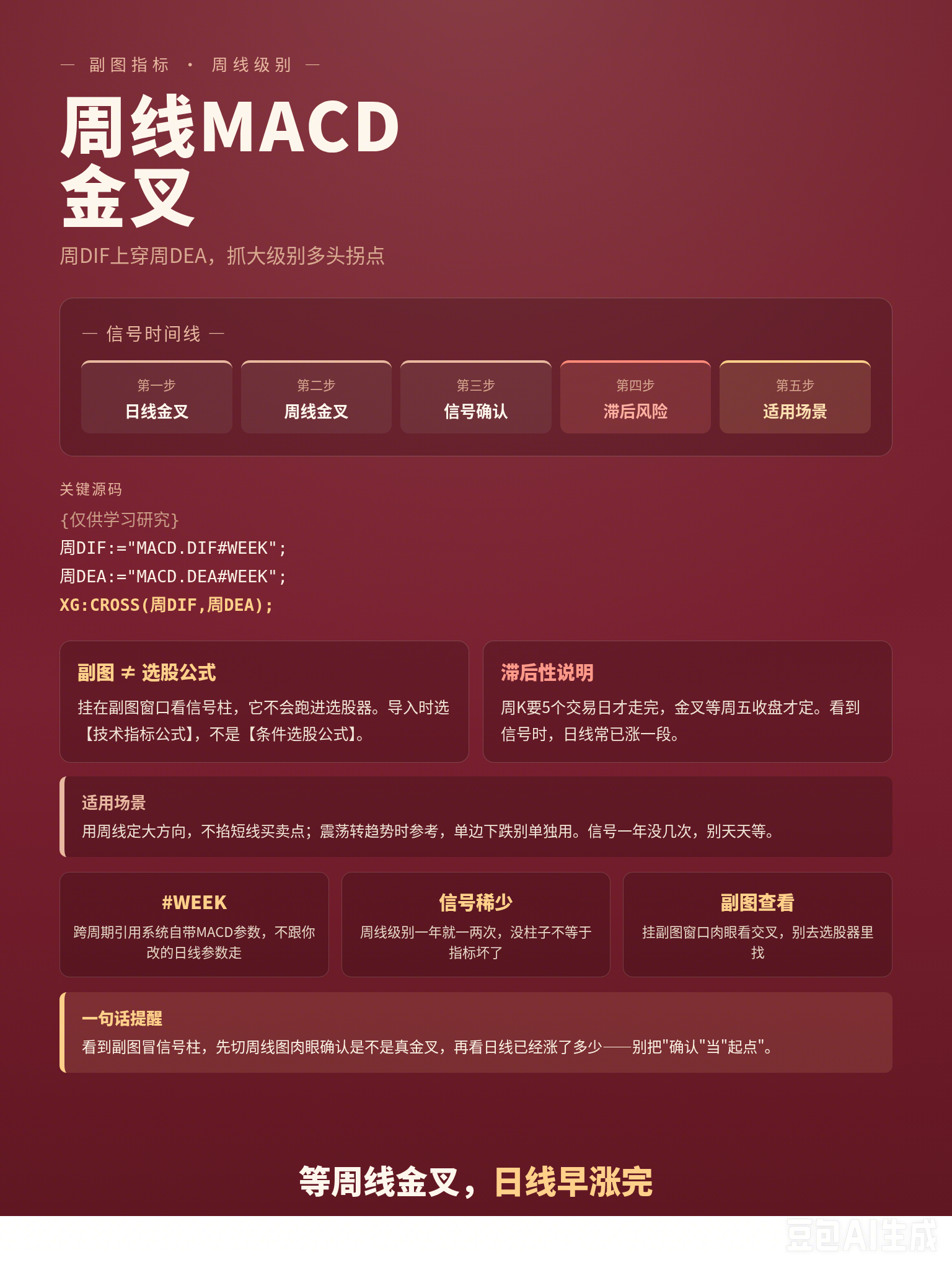 三行代码的周线 MACD 金叉，一年憋不出俩信号，还害得我追在半山腰