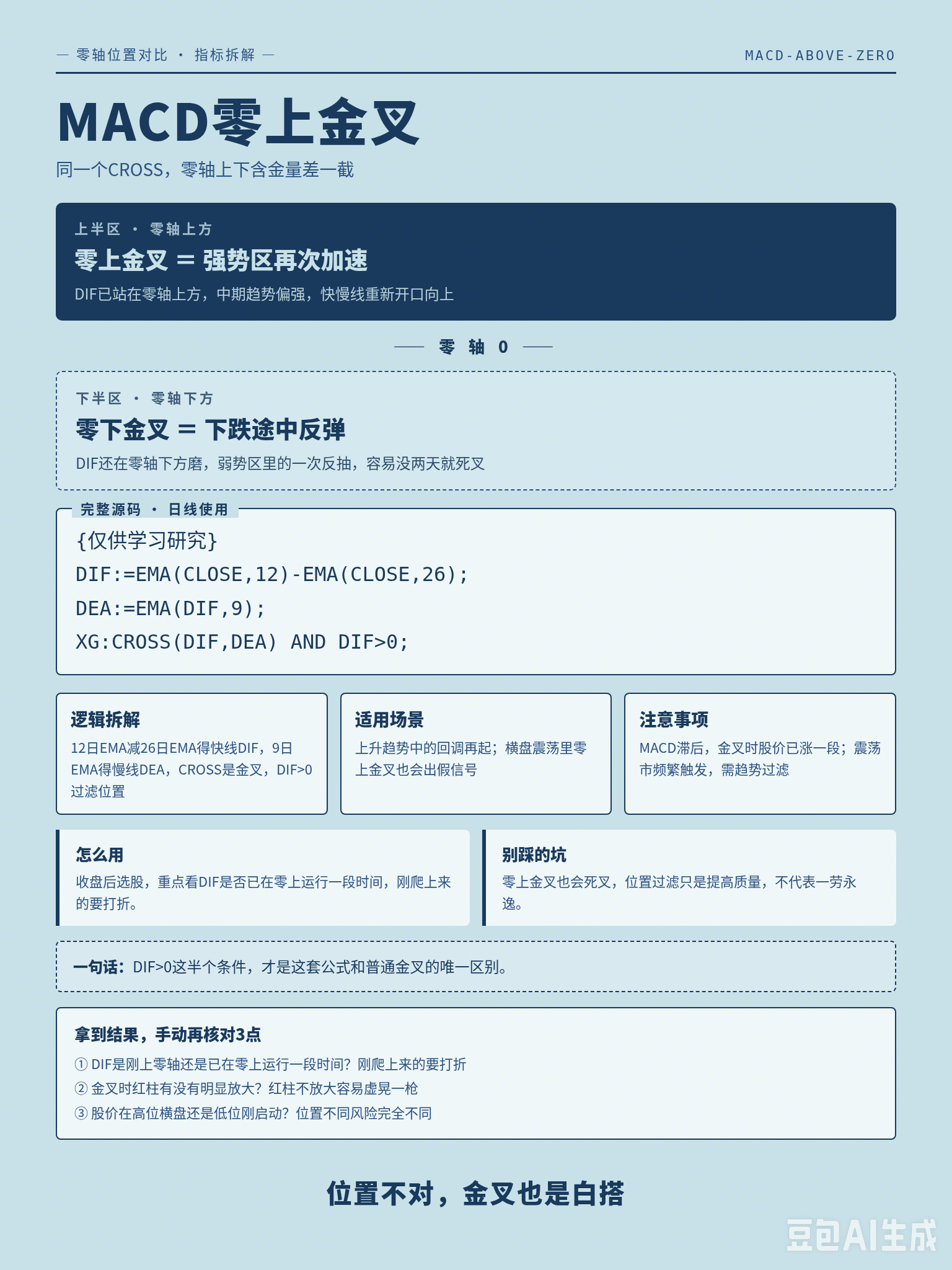 别一见金叉就激动，零轴下方的金叉和零轴上方的金叉根本不是一回事