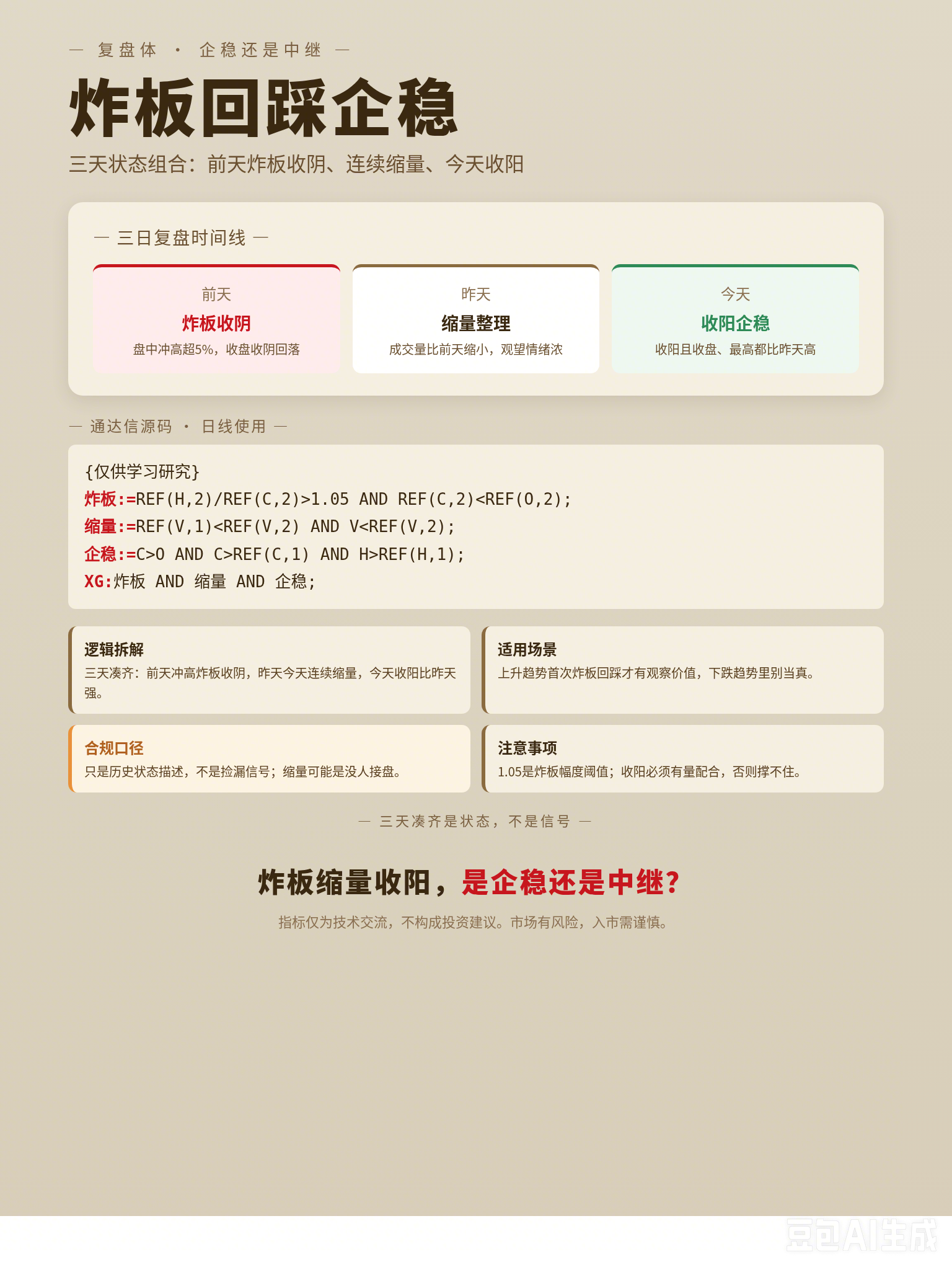 把 "炸板回踩企稳" 当捡漏信号冲进去，第四天接着破位 —— 拆开源码才发现它只描述了三天
