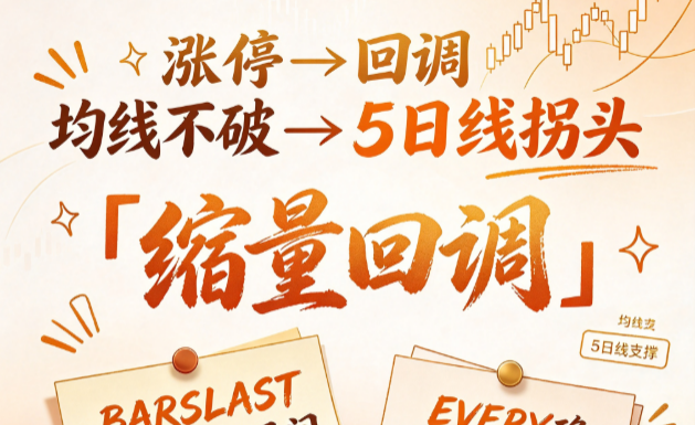 不是所有回调都叫"缩量"——要连板后、要多头排列不破、要5日线拐头，三重确认