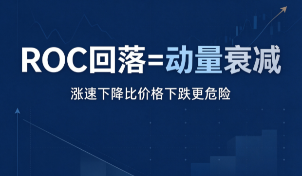 价格还在涨但ROC在降？这是"最贵的警告"