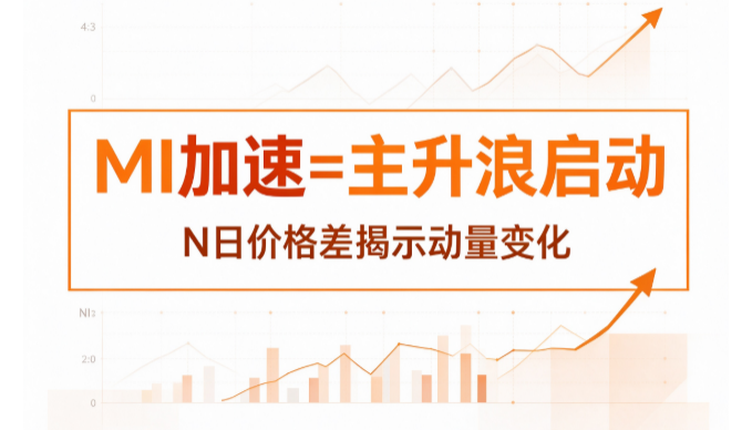 MI持续为负还买？你在逆势而动
