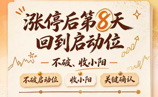 上个月有只票首板后回调到第8天，刚好回踩到涨停最低价差一分没破——后面三天拉了15个点，我回来翻出了这个规律