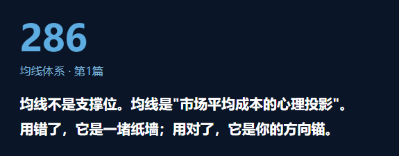 286. MA/EMA基础：一条线怎么用才不亏