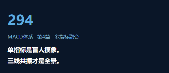 294. 三线共振：均线+MACD+WR的终极配合